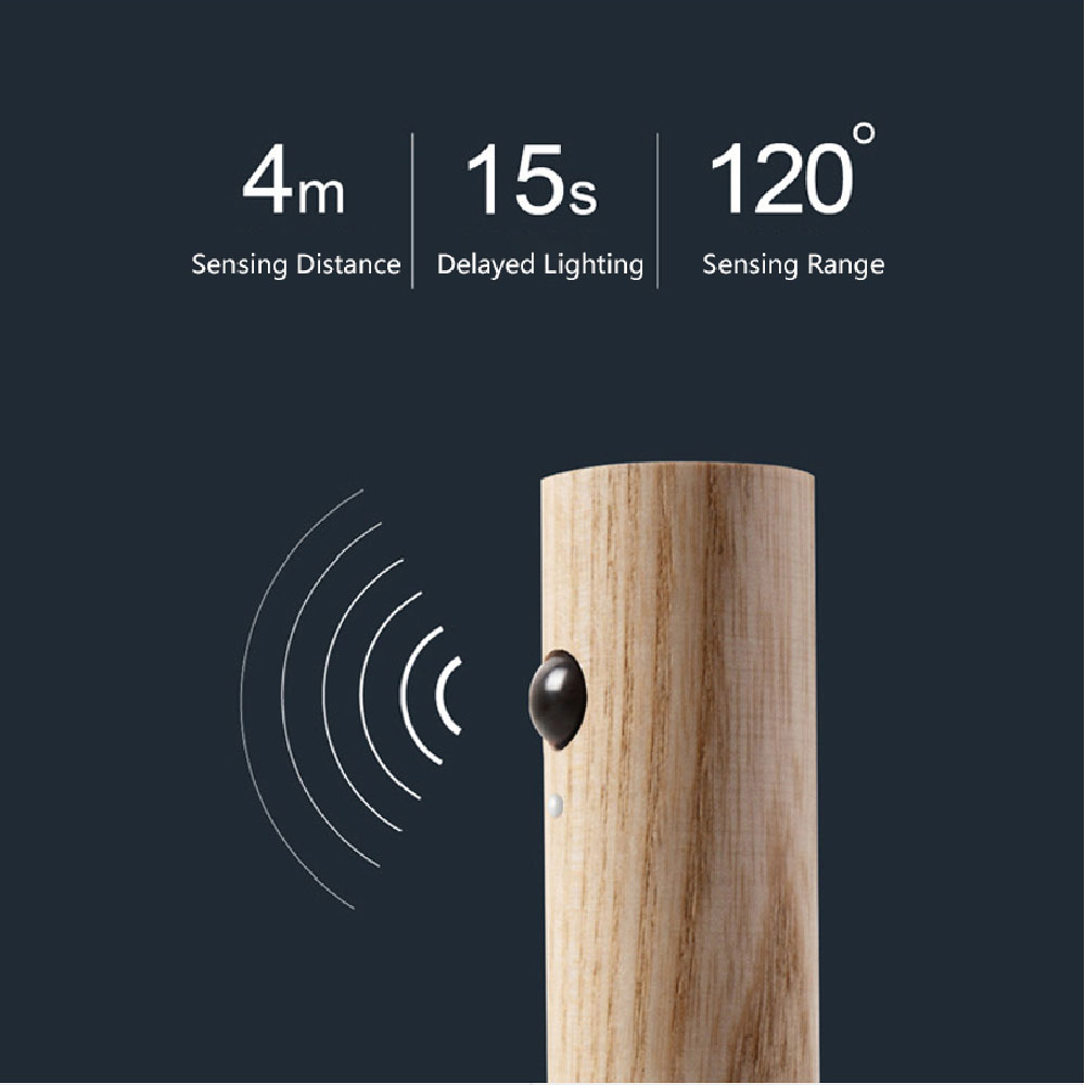 Wireless LED Night Light with Motion Sensor – Magnetic Wood Design